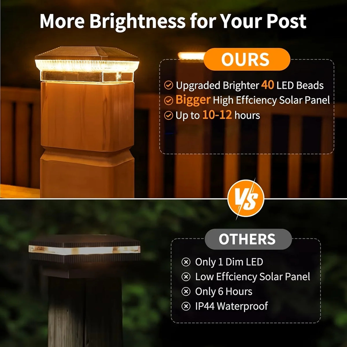 Outdoor Solar Post Cap Lights LED Fence Lighting Three Modes