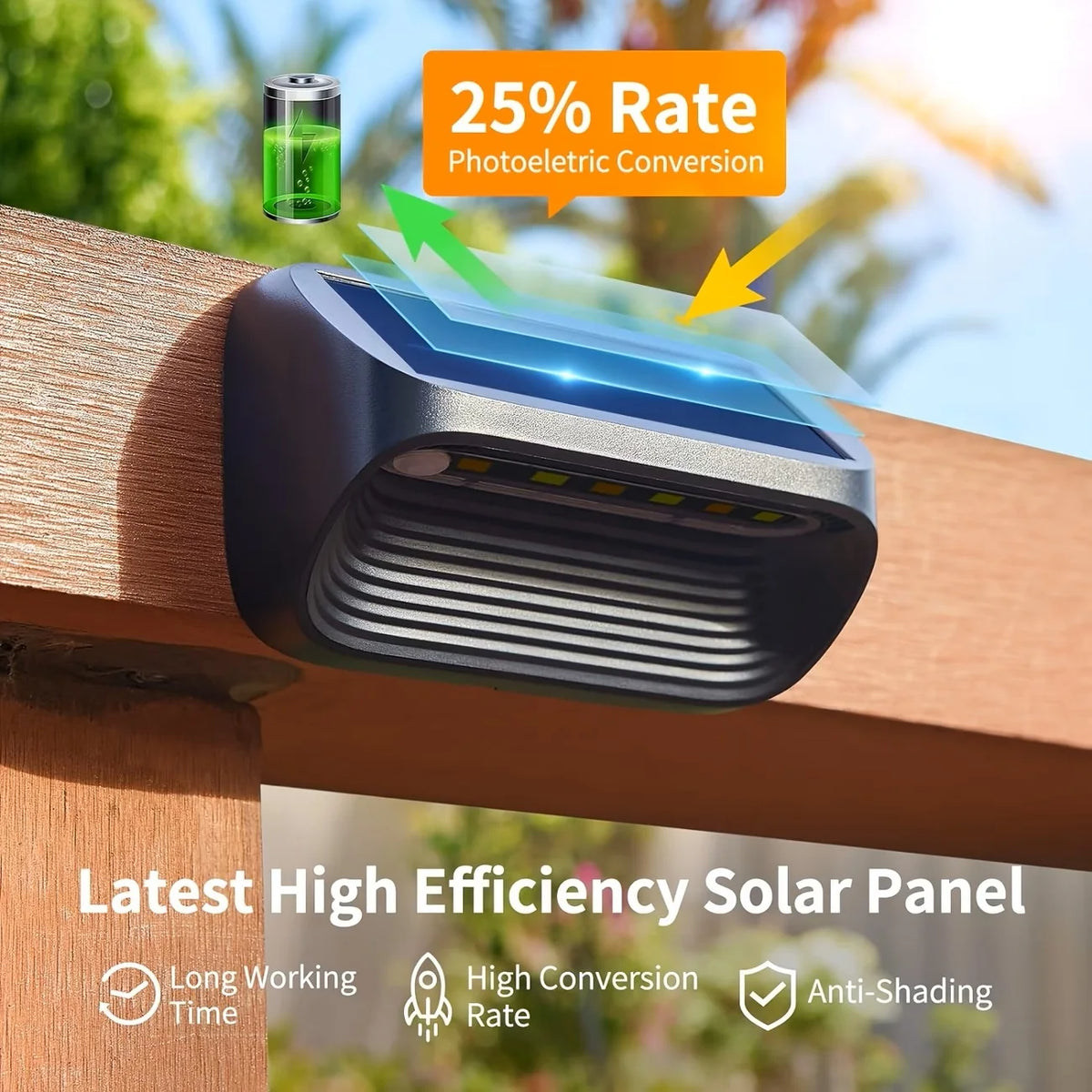 Solar Wall Fence Lights With Warm White RGB Outdoor Modes