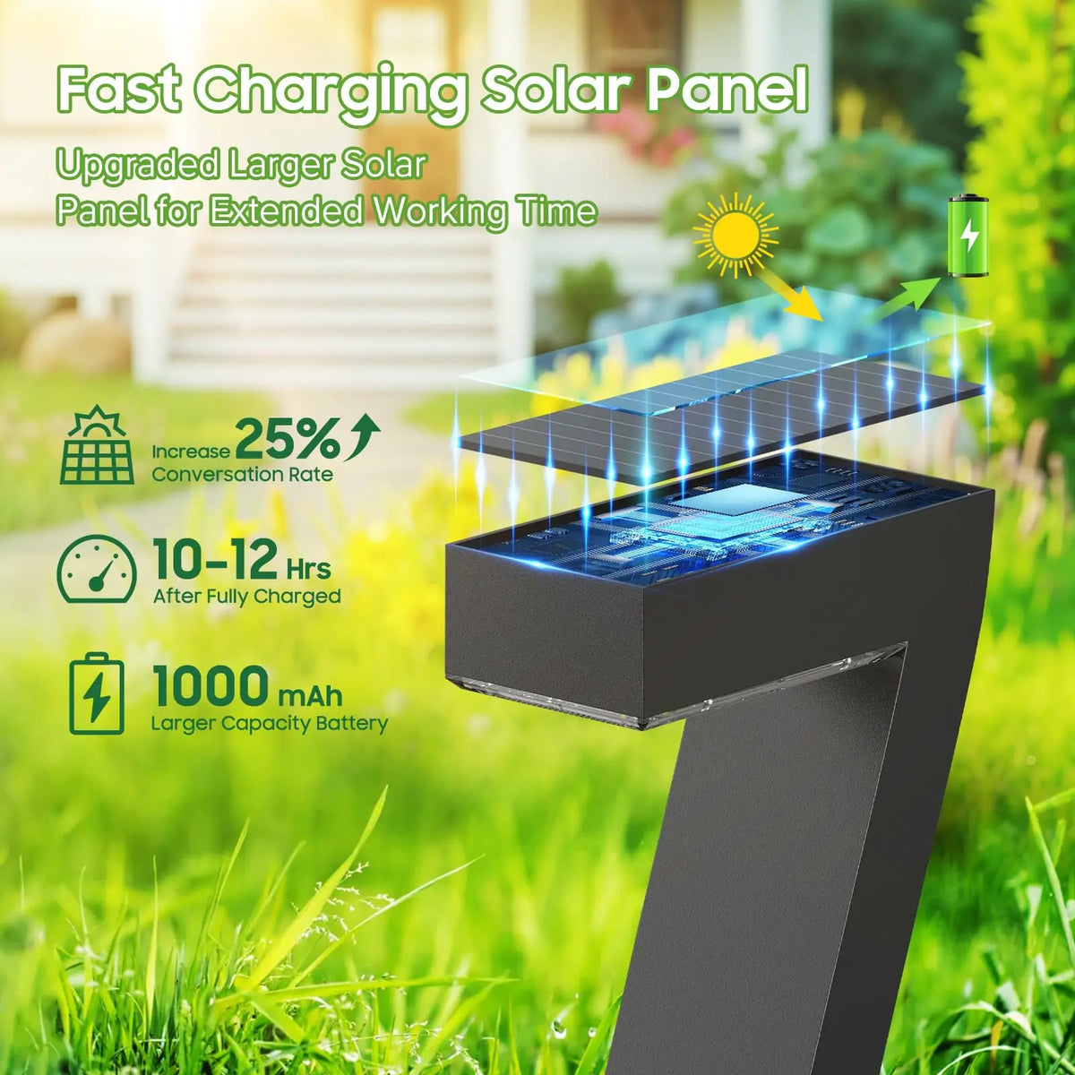 Bright Waterproof LED Solar Pathway Lights for Gardens and Driveways