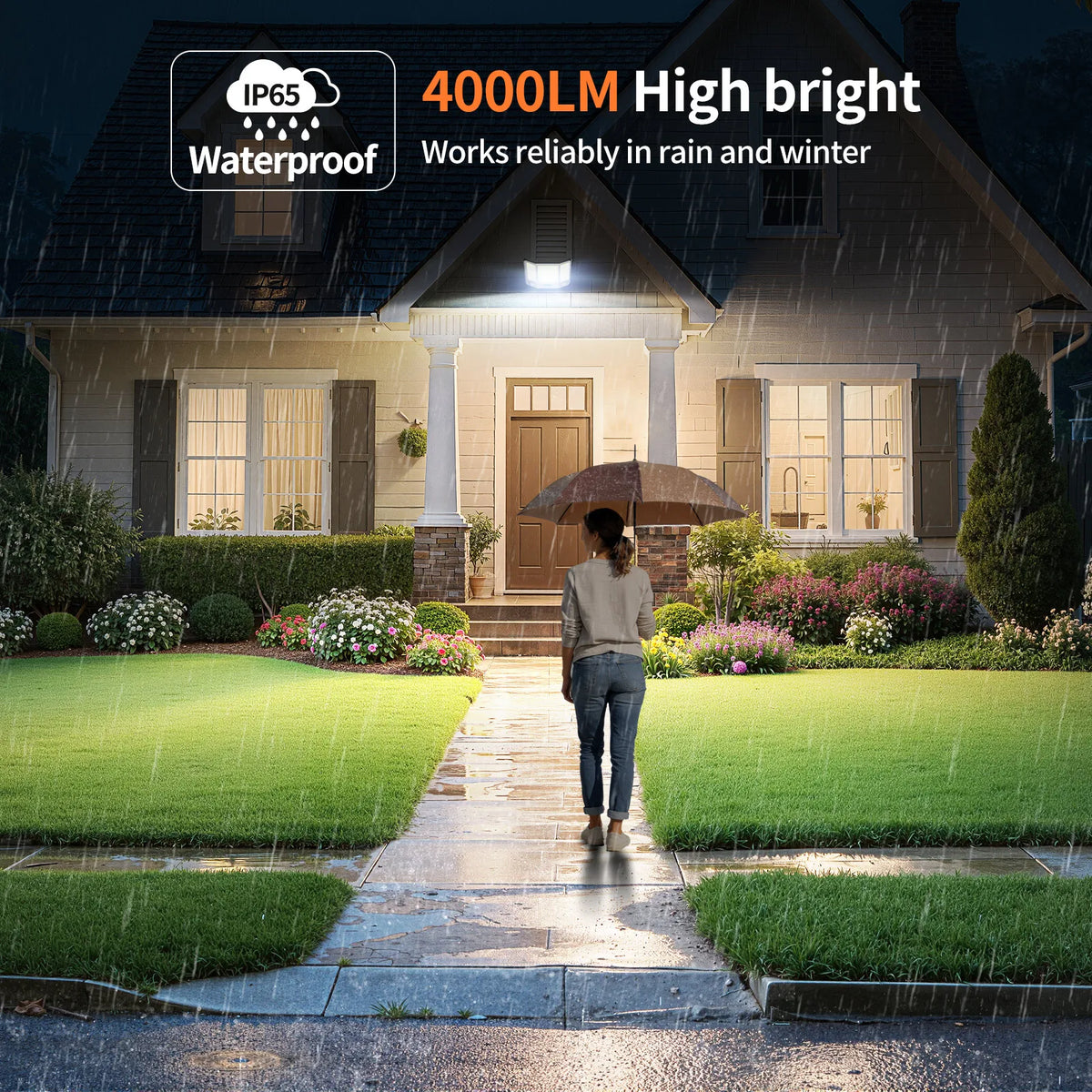 Intelamp Outdoor Solar Motion Sensor LED Flood Light
