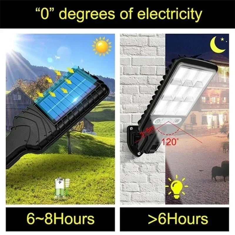 Solar LED Outdoor Wall Lamp With Motion Sensor Remote Control