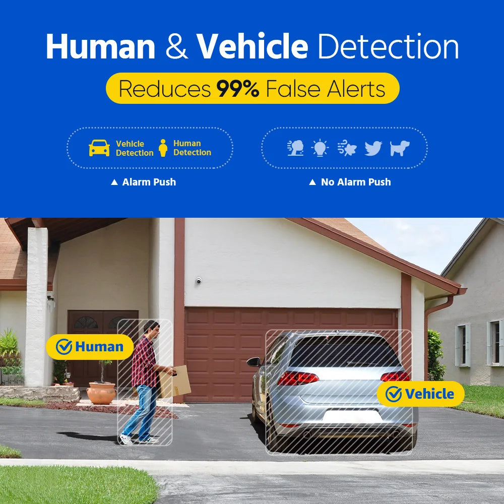 ANNKE 4K PoE Security Camera With AI Detection And Audio