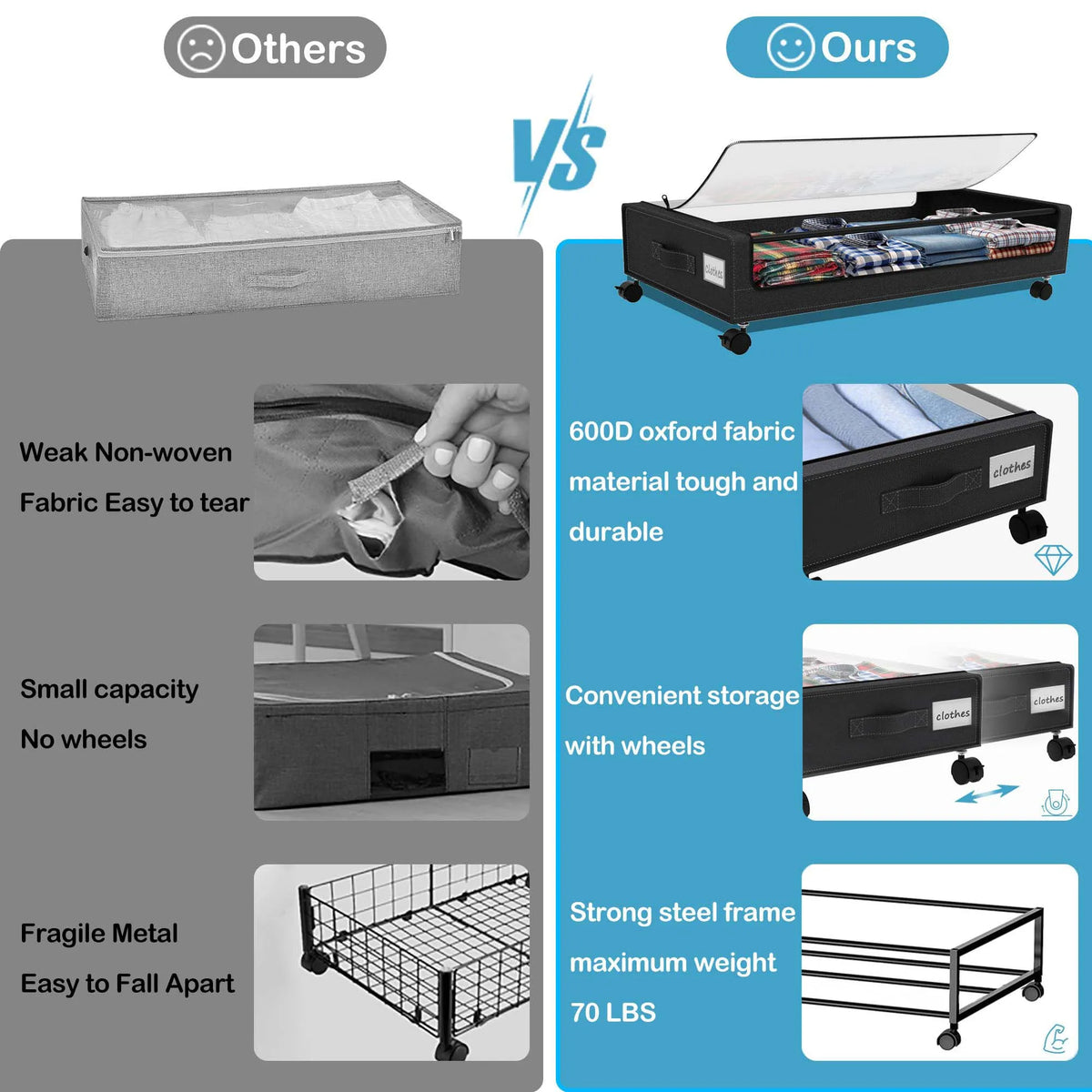 Under Bed Storage Containers With Wheels And Secure Lids