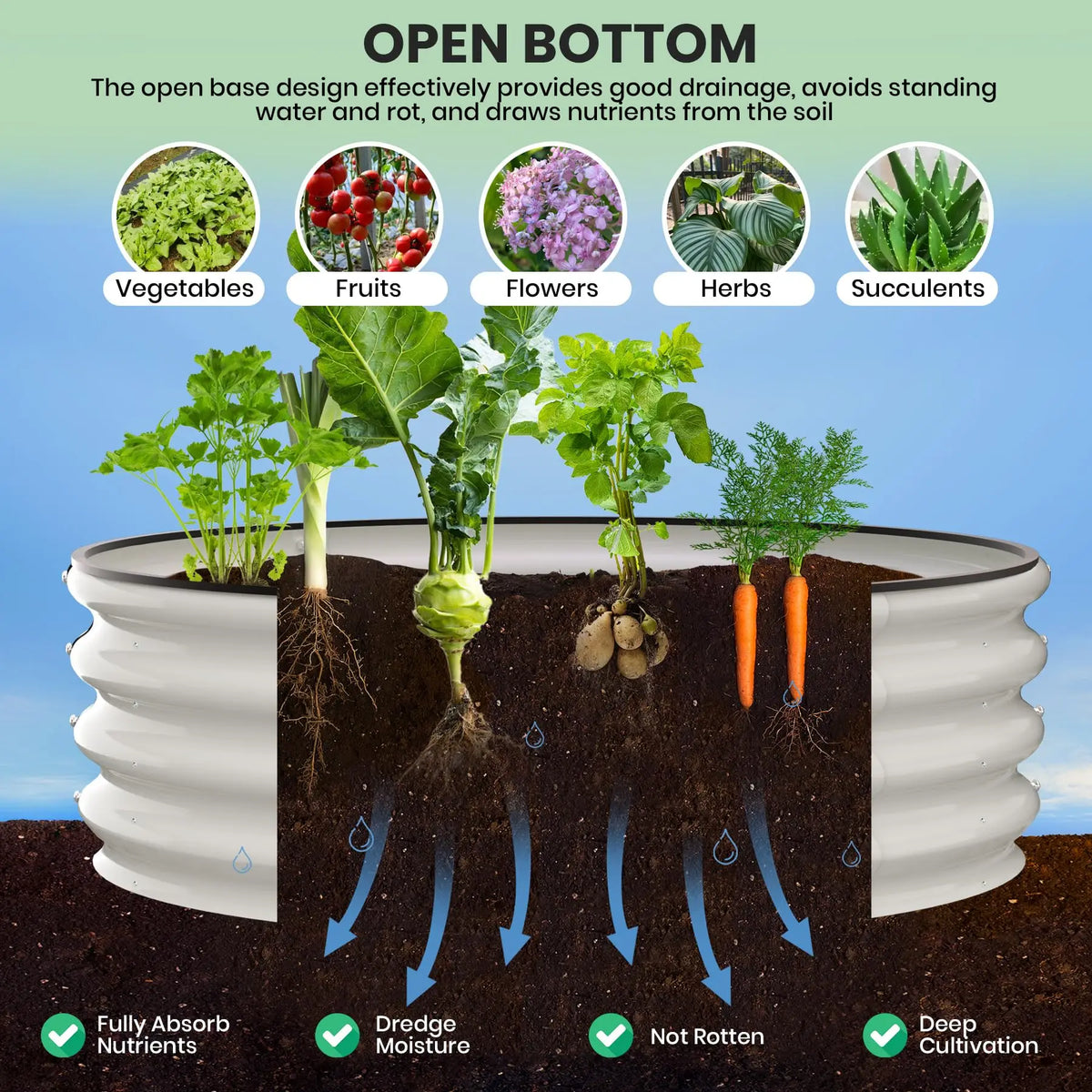 HiMISS Galvanized Steel Raised Garden Bed Planter Box