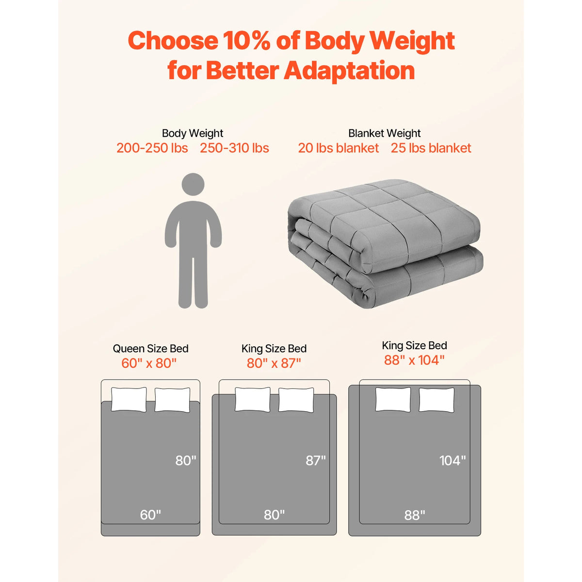 Weighted Cooling Blanket With Glass Beads For Adults All Season