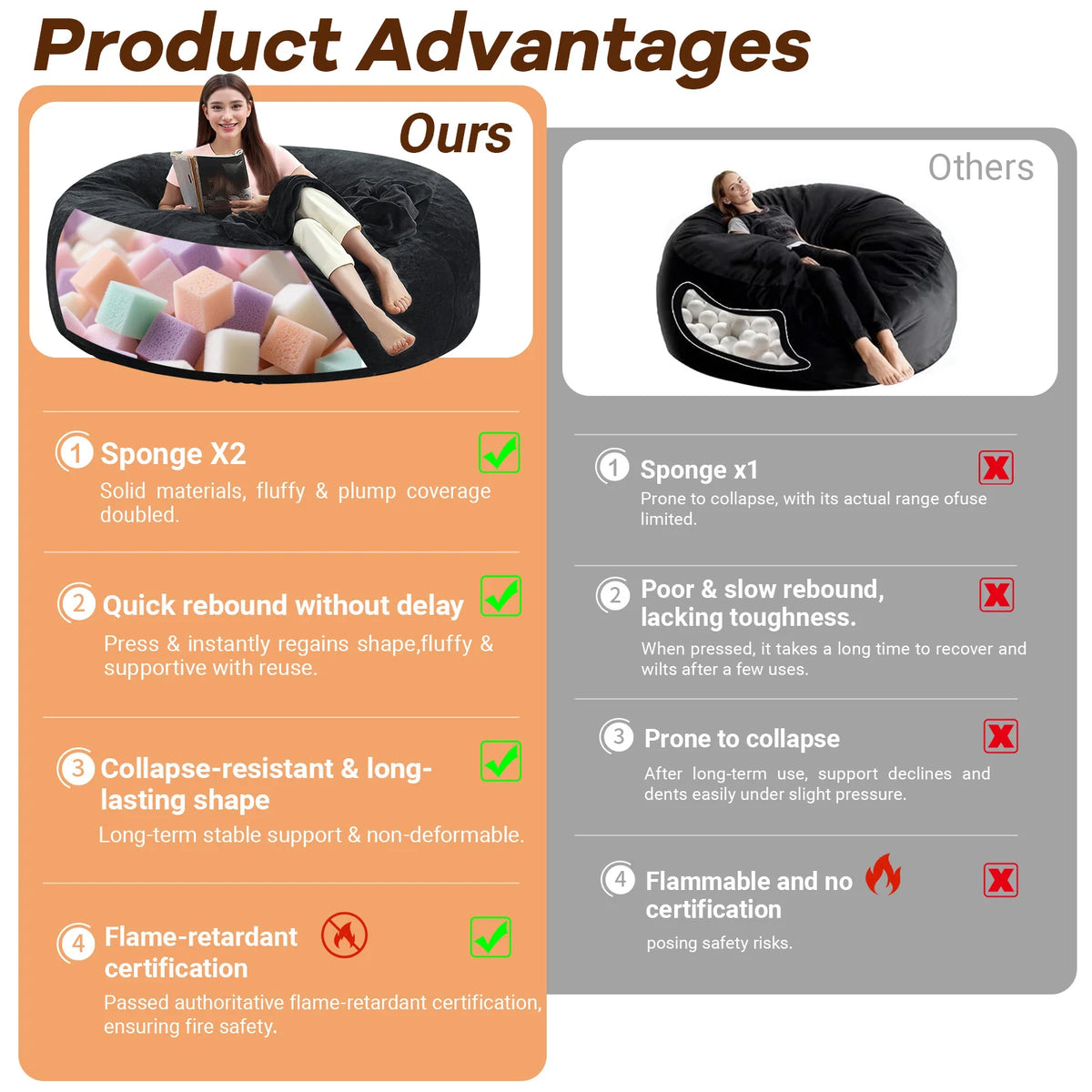 Adult Memory Foam Bean Bag Chair With Washable Cover